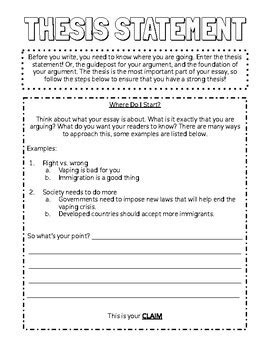 Thesis Statement Worksheet by Clicking Through the Classroom | TpT