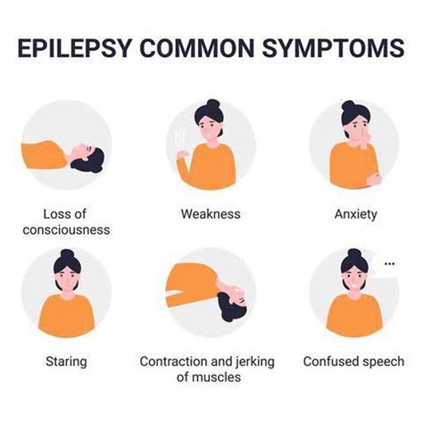 Common symptoms of epilepsy - MEDizzy