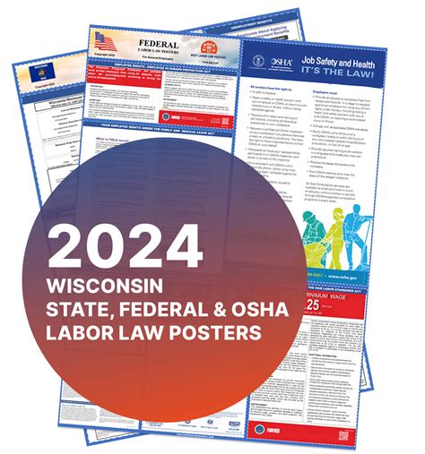 Shop Wisconsin and Federal Labor Law 2024 Posters | Best Labor Law Posters