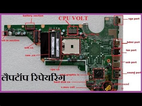 Laptop Wiring Diagram No Power Laptop Battery Pinout Diagram Laptop Power Supply For Car - Power ...