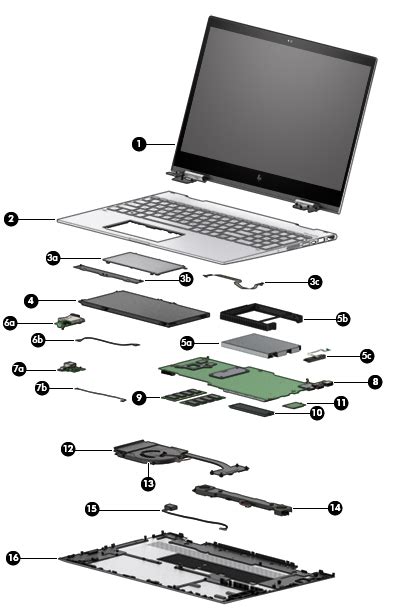 HP ENVY 15-cn0000 x360 Convertible PC - Illustrated Parts | HP ...