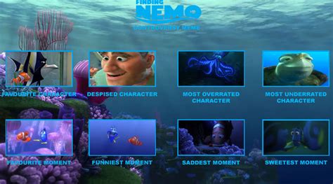 Finding Nemo Controversy Meme by Octopus1212 on DeviantArt