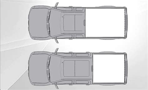 Bed length revisited | Page 3 | Tesla Cybertruck Forum - News, Discussions, Community ...