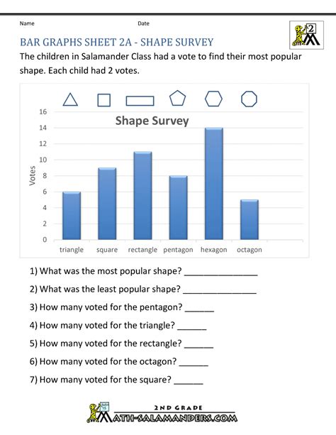 Graphs And Charts Worksheets