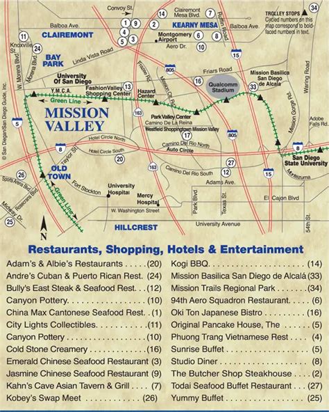 Mission Valley is a Mecca for Dining, Golf, & Major Shopping Centers