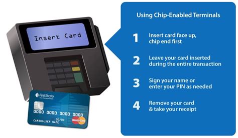 Debit Chip Cards | First State Bank