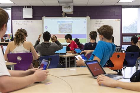 Re-Imagining Education | Kahoot: classroom carnival