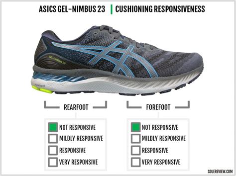 Asics Gel-Nimbus 23 Review