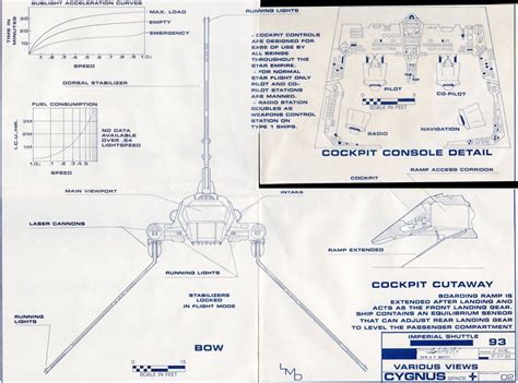 STAR WARS: Lambda-class Shuttles