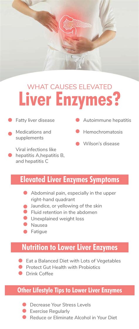 How To Lower Liver Enzymes - Fatty Liver Disease