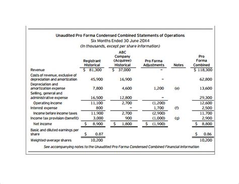 FREE 11+ Pro Forma Income Statement Templates in PDF | MS Word