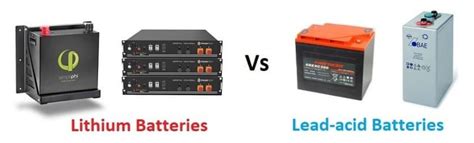 The Different Types of Solar Batteries Explained