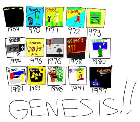 Genesis discography by chikamotokenji on DeviantArt