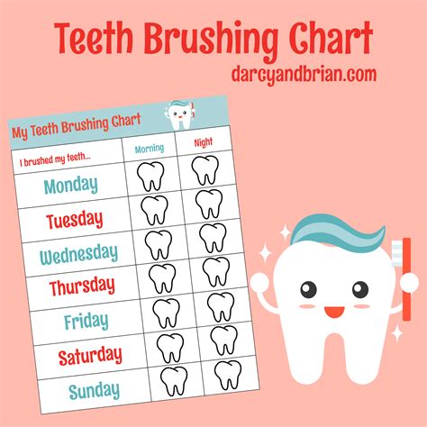 Free Printable Tooth Brushing Chart