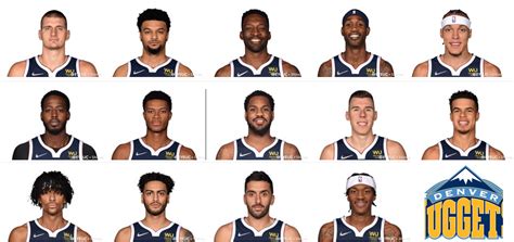 Denver Nuggets Roster Stats - Ernest Marshall Viral