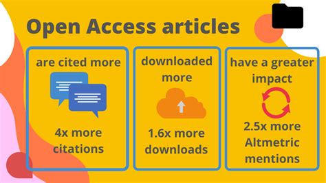 Open Access Journals – OpenUNC