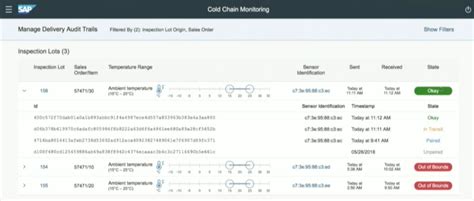 What's a smart contract (and how does it work)? | Computerworld