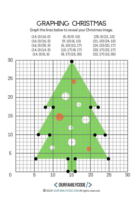 coordinate plane worksheets 4 quadrants - math coordinate worksheets ...