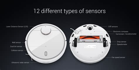 Xiaomi Mi Robot Vacuum Cleaner