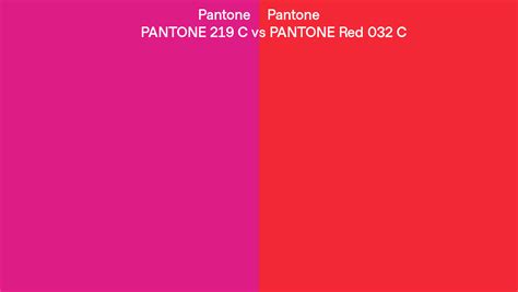 Pantone 219 C vs PANTONE Red 032 C side by side comparison