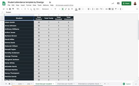 Student attendance tracker template in Google Sheets - Sheetgo Blog