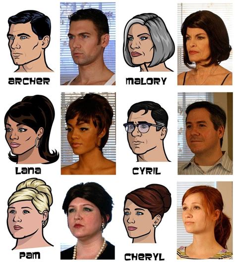 The characters models and voice actors of archer – Artofit