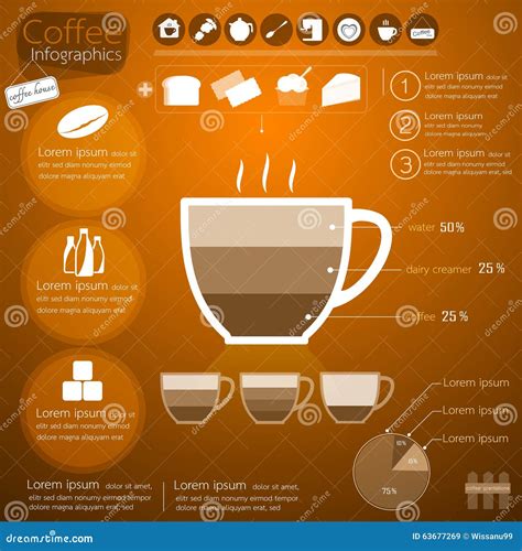 Coffee Infographics design stock vector. Illustration of ceramics - 63677269