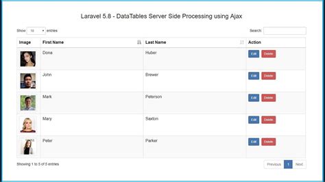 Jquery Datatable Add Edit Delete Button - Design Corral