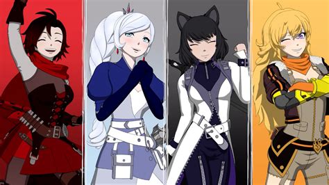 Discuss Everything About RWBY Wiki | Fandom