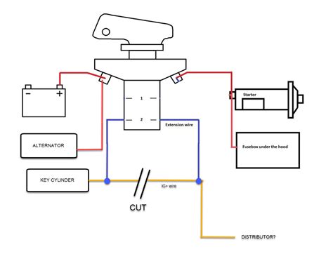 Race Car Kill Switch Wiring Diagram - Wiring Diagram