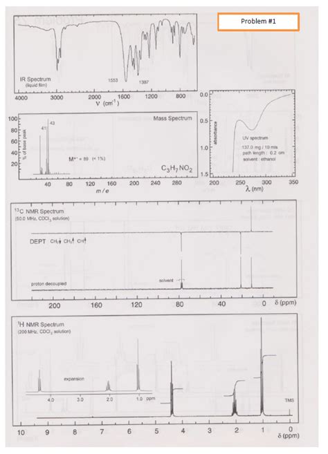 Solved Draw the structure for C3H7NO2 and label each section | Chegg.com