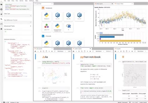 The Jupyter Notebook | Reviews, Pricing & Demos - SoftwareAdvice NZ