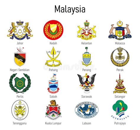 Coat of Arms of the State of Malaysia, All Malaysian Regions Emblem ...