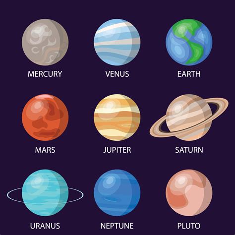 Solar System Of Our Planets Vector Illustration Vector Art At | The Best Porn Website