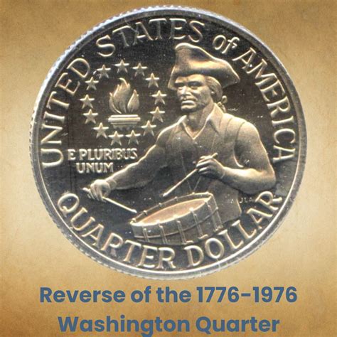 1776 to 1976 Quarter Coin Value: How Much Is It Worth? - CoinValueLookup