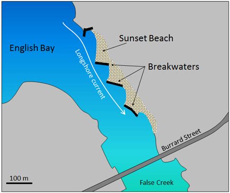 17.5 Human Interference with Shorelines | Physical Geology