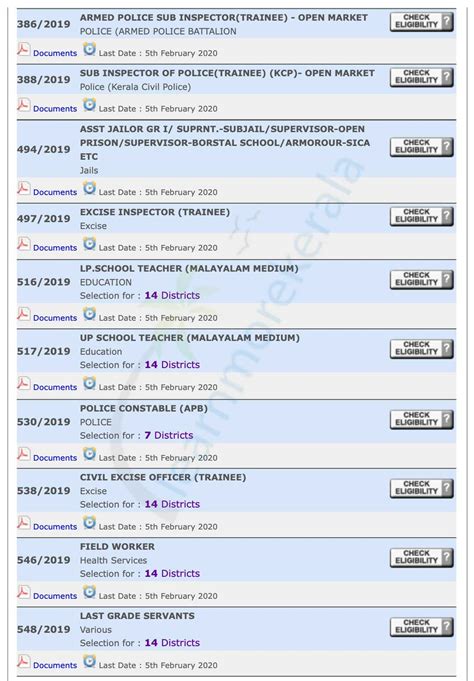 Kerala PSC Important Exam Notifications 2020