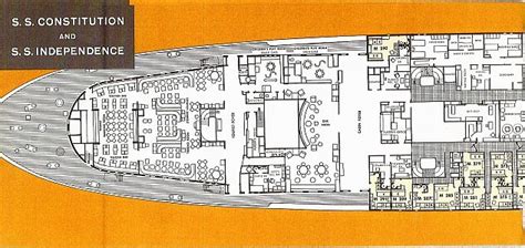 SS Independence and SS Constitution deck plans