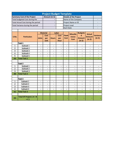 Excel Budget Template, Budget Spreadsheet, List Of Resources, Budget ...