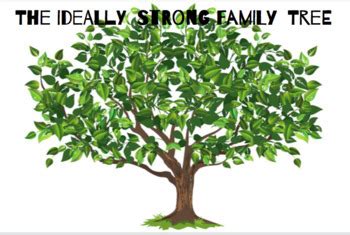 Ideally Strong Family Tree by Today's FACS | TPT