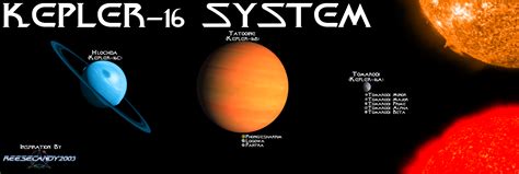 Kepler-16 System - Reimagined! by Reesecandy2003 on DeviantArt