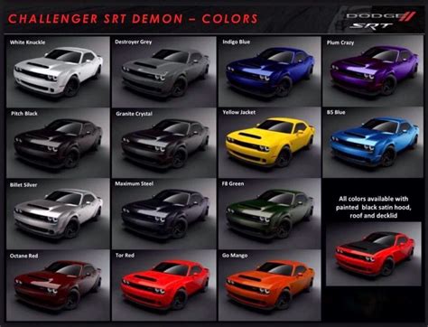 2018 Dodge Color Chart for the SRT DEMON. The 2018 Dodge Challenger SRT ...