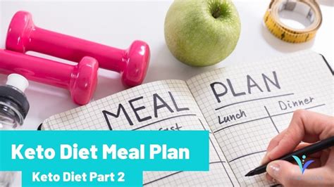 Keto Diet part 2 : Keto Diet Meal Planning – CheckOutDiets