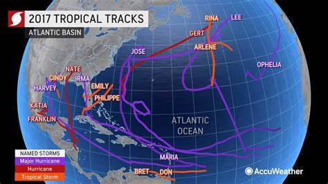 Harvey, Irma, then Maria: How the 2017 Atlantic hurricane season became ...