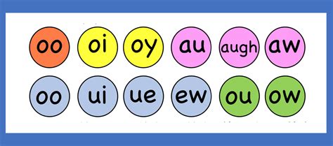 Step 9: Irregular Vowel Teams: Diphthongs and Digraphs – Learn to Read