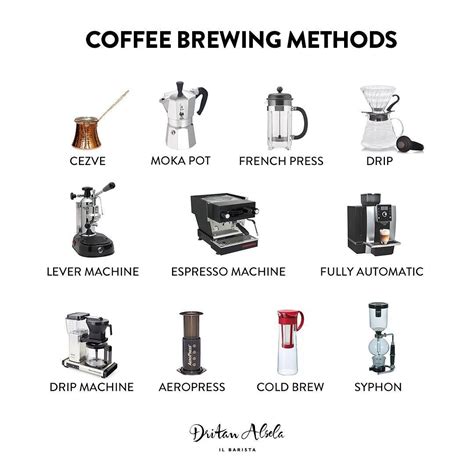 Coffee Brewing Methods Chart / Google+ | Coffee chart, Coffee brewing ...