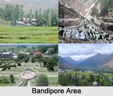 Bandipora