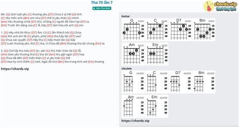 Zaroori Tha Guitar Chords