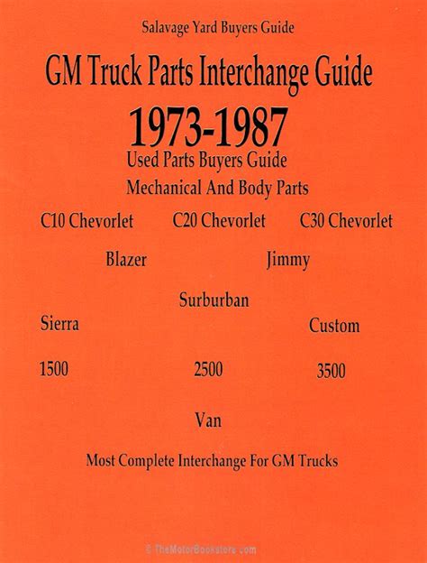 GMC, Chevy Truck Parts Interchange Guide 1973-1987 | PAH