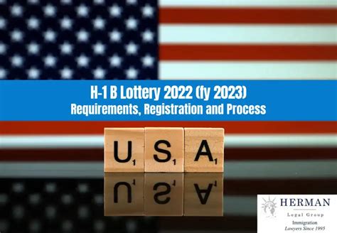 H-1B Visa Cap 2022 (fy 2023) - Requirements, Timeline And Process